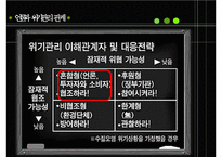[경영학] 위기관리-20