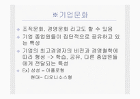 [기업경영] 인사활동-4