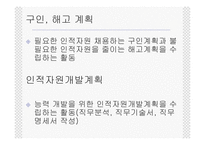 [기업경영] 인사활동-9