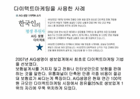 [브랜드 광고론] 마케팅 서비스-7