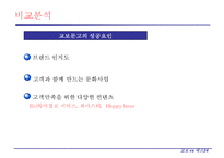 [기업경영] 교보문과와 예스24의 비교-9