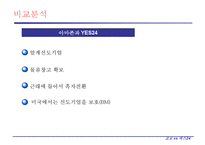 [기업경영] 교보문과와 예스24의 비교-11