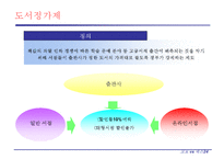 [기업경영] 교보문과와 예스24의 비교-16