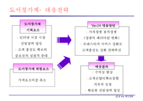 [기업경영] 교보문과와 예스24의 비교-19