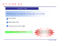 [기업경영] 교보문과와 예스24의 비교-20