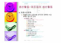 [기업경영] 생산활동-4