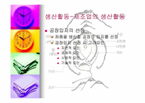 [기업경영] 생산활동-6
