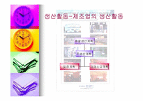 [기업경영] 생산활동-12