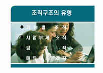 [기업경영] 조직화 활동-9