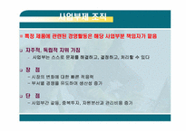[기업경영] 조직화 활동-12