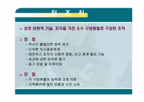 [기업경영] 조직화 활동-14