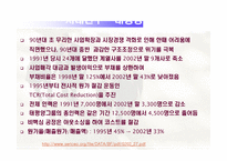 [기업경영] 조직화 활동-20