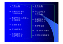 [기업경영] 글로벌 경영-11