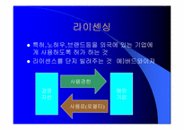 [기업경영] 글로벌 경영-16