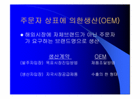 [기업경영] 글로벌 경영-19