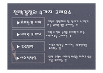[기업활동] 전략활동-5