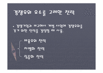 [기업활동] 전략활동-8