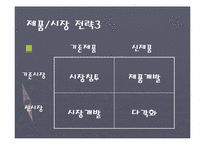 [기업활동] 전략활동-11