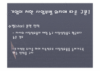 [기업활동] 전략활동-14