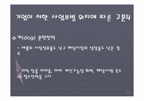 [기업활동] 전략활동-17