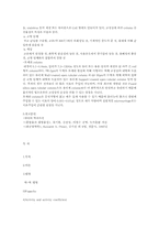 [화학공학] Liquid-Liquid Equilibrium(액체-액체 상평형) 예비레포트-10