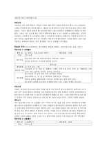 [보육실습] 강남구청어린이집-2