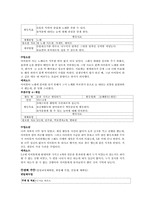 [보육실습] 강남구청어린이집-3