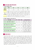 [초등학교 국어과 교수 학습안] `말하기 듣기 5단원. 어떻게 정리할까요` 지도안-6