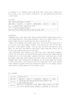 [보육실습] 서울시청 직장어린이집 실습-8