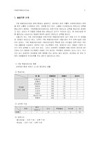 [보육실습] 어린이집-2
