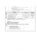 [초등학교 국어과 교수 학습안] 셋째 마당. 삶의 무늬 -2. 향기로운 이야기-11