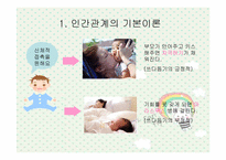 [유아교육] 상호교류분석이론-3