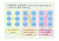 [유아교육] 상호교류분석이론-11