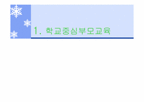 [유아교육] 학교중심의 부모교육-1