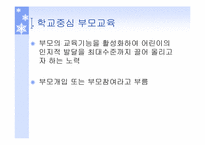 [유아교육] 학교중심의 부모교육-2