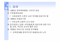 [유아교육] 학교중심의 부모교육-5