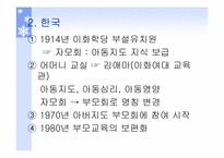 [유아교육] 학교중심의 부모교육-7