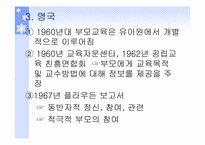 [유아교육] 학교중심의 부모교육-8