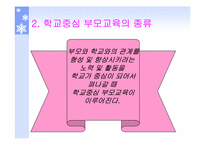 [유아교육] 학교중심의 부모교육-9