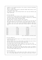 제주도 농업의 자본주의-3