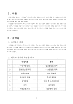 [정신보건] 외국과 한국의 유병율, 질병부담 비교-3