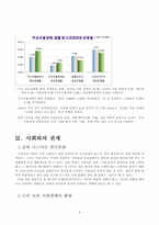 [정신보건] 외국과 한국의 유병율, 질병부담 비교-6