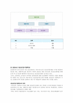청소년 정신건강 프로그램의 한계와 나아가야 할 점-10