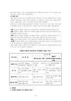 [사회복지실천론] 문제해결 모델-9