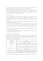 [사회문제론] 음식과 사회문제-7