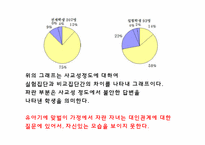 맞벌이가 자녀에게 심리적으로 미치는 영향-7