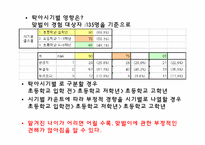 맞벌이가 자녀에게 심리적으로 미치는 영향-10