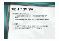 [영국사] 마거릿 대처-3