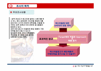 [광고조사] 섹스어필광고가 20대 남녀에게 미치는 영향-4