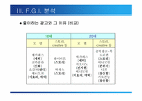 [광고조사] 광고 모델의 영향력-17